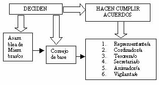 cuadro-1