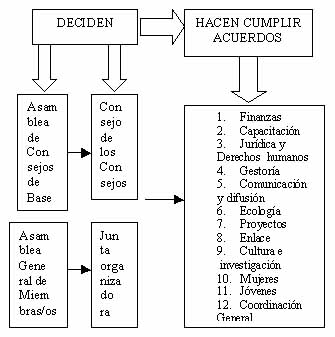 cuadro-2