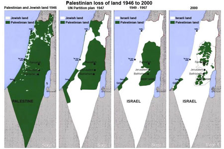 Mapa evolución Palestina