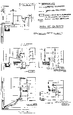 diagrama