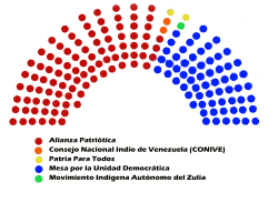 Active sobre la imagen para ampliarla